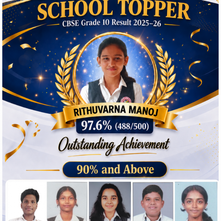 Dr N International School (Senior Secondary ) Affiliated to CBSE, Aff. No. 930935 N Paravur (4) Dr N International School (Senior Secondary ) Affiliated to CBSE, Aff. No. 930935 N Paravur (4)